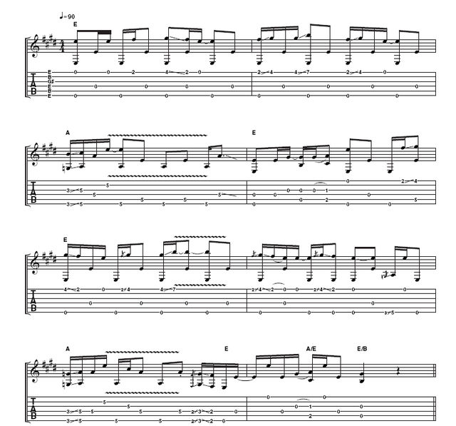 Example 2: "The way I learned from Chet Atkins, was that the third finger controls [picks and mutes] the first string, second finger the second string, and first finger the third string. The thumb then controls the bottom three strings. Basically, any string that you're then not playing, that finger rests on the string and mutes it. When you get used to it, you will gain a lot of control and it makes it much cleaner." Watch out for the doublestops in bar 7 - Sonny uses his thumb and first finger for the pinches on the fourth and sixth strings.